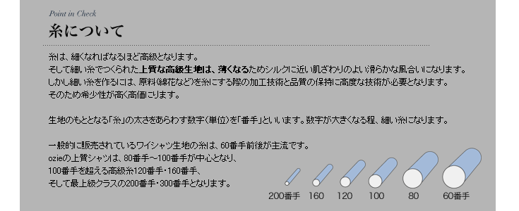 糸について